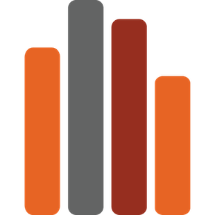 Brilliant Assessment Solutions